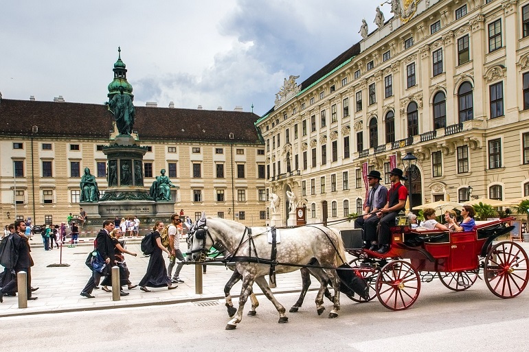 El Palacio Hofburg en Viena